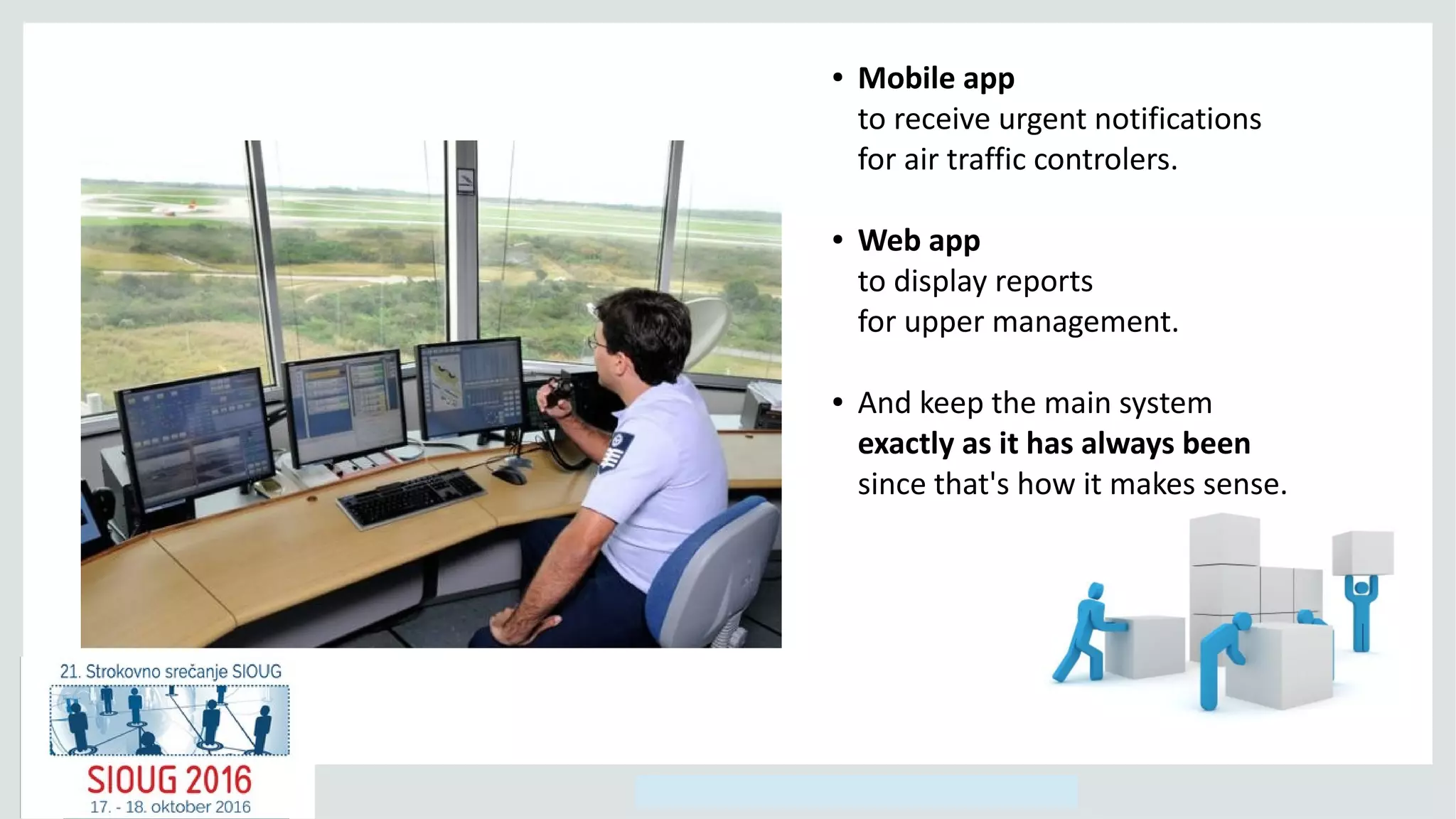 Copyright © 2014, Oracle and/or its affiliates. All rights reserved.
● Mobile app
to receive urgent notifications
for air traffic controlers.
● Web app
to display reports
for upper management.
● And keep the main system
exactly as it has always been
since that's how it makes sense.
 