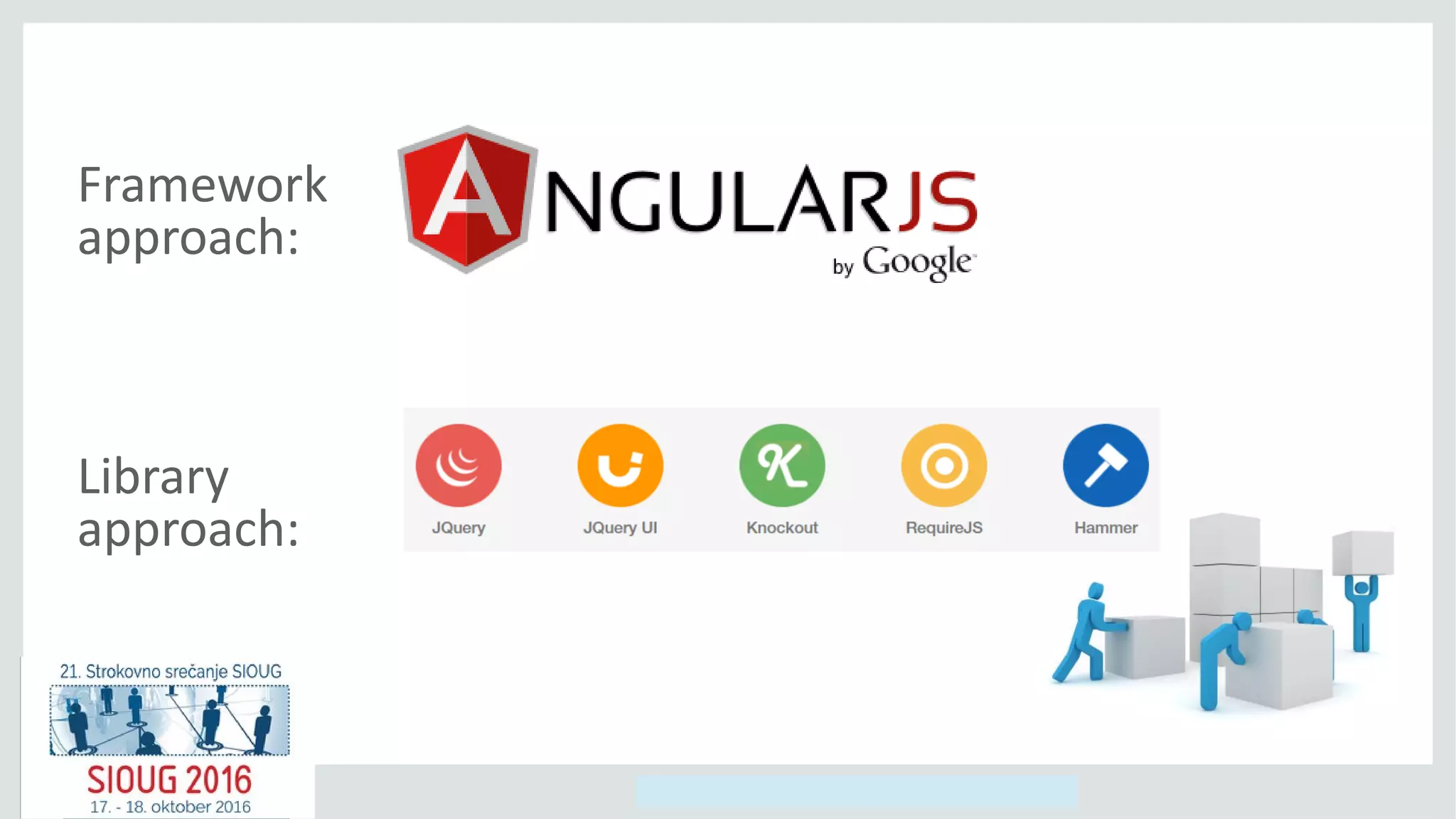 Copyright © 2014, Oracle and/or its affiliates. All rights reserved.
Framework
approach:
Library
approach:
 