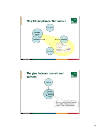 Sioux Hot-or-Not: Domain Driven Design (Edwin Van Dillen)