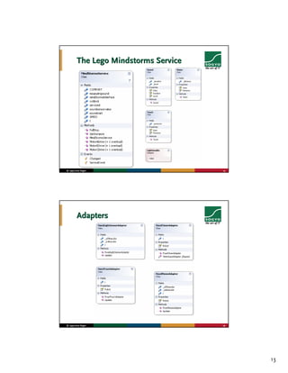 Sioux Hot-or-Not: Domain Driven Design (Edwin Van Dillen)