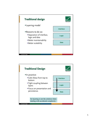 Sioux Hot-or-Not: Domain Driven Design (Edwin Van Dillen)