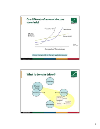 Sioux Hot-or-Not: Domain Driven Design (Edwin Van Dillen)