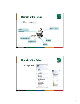 Sioux Hot-or-Not: Domain Driven Design (Edwin Van Dillen)