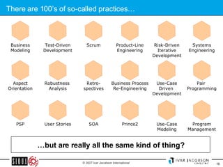 There are 100’s of so-called practices… … but are really all the same kind of thing? Risk-Driven Iterative Development Use-Case Driven  Development Use-Case Modeling Scrum SOA Retro- spectives Product-Line Engineering Business Process Re-Engineering Prince2 Systems Engineering Pair  Programming Program Management Test-Driven Development Robustness  Analysis User Stories Business Modeling Aspect Orientation PSP 