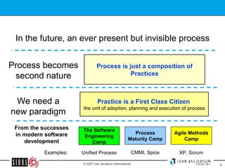 From the successes in modern software development Agile Methods Camp The Software Engineering Camp Process Maturity Camp In the future, an ever present but invisible process We need a new paradigm Process becomes second nature Process is just a composition of Practices Practice is a First Class Citizen   the unit of adoption, planning and execution of process Unified Process Examples: CMMI, Spice XP, Scrum 