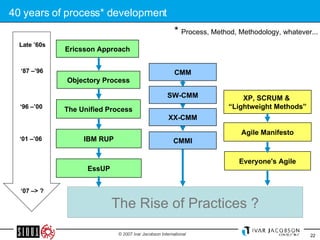 40 years of process* development The Unified Process Ericsson Approach Objectory Process Late ’60s ‘ 87 –’96 IBM RUP The Rise of Practices ? ‘ 96 –’00 Agile Manifesto ‘ 07 –> ? XP, SCRUM &  “Lightweight Methods” ‘ 01 –’06 Everyone's Agile CMMI EssUP CMM SW-CMM XX-CMM *  Process, Method, Methodology, whatever... 