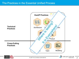 The Practices in the Essential Unified Process Technical Practices Cross-Cutting  Practices Iterative Component Architecture Use Case Modeling Process Team EssUP Practices Product Where is testing? It is Everywhere! $ 