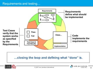 Requirements and testing… … closing the loop and defining what “done” is. Requirements define what should be implemented Test Cases verify that the system works as specified by the Requirements Code implements the requirements Implementation Requirements Class... Pass Fail Test Case & Test Results 