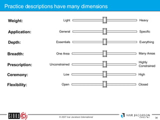 Practice descriptions have many dimensions Weight: Application: Light Heavy General Specific Depth: Essentials Everything Breadth: One Area Many Areas Prescription: Unconstrained Highly Constrained Ceremony: Low High Flexibility: Open Closed 