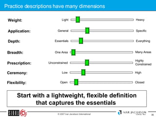 Practice descriptions have many dimensions Weight: Application: Light Heavy General Specific Depth: Essentials Everything Breadth: One Area Many Areas Prescription: Unconstrained Highly Constrained Ceremony: Low High Flexibility: Open Closed Start with a lightweight, flexible definition that captures the essentials  