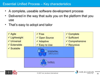 Essential Unified Process – Key characteristics A complete, useable software development process Delivered in the way that suits you on the platform that you use That’s easy to adopt and tailor    Free    Open Source    Adaptive    Easy to Use    Agile    Lightweight     Universal     Extensible    Scalable    Complete    Sufficient    Comprehensive    Recursive 