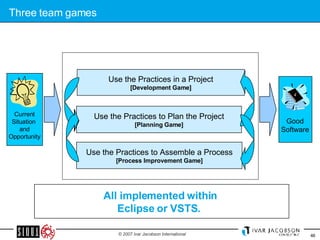 Three team games Use the Practices to Assemble a Process [Process Improvement Game] Use the Practices to Plan the Project [Planning Game] Use the Practices in a Project [Development Game] All implemented within  Eclipse or VSTS.  Good Software Current Situation  and Opportunity 