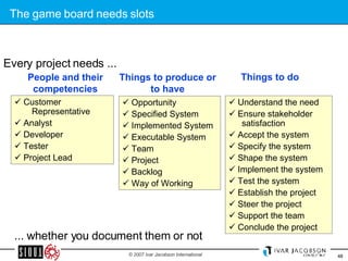 The game board needs slots Every project needs ...    Opportunity    Specified System    Implemented System    Executable System    Team    Project    Backlog    Way of Working    Customer Representative    Analyst    Developer    Tester    Project Lead    Understand the need    Ensure stakeholder satisfaction    Accept the system    Specify the system    Shape the system    Implement the system    Test the system    Establish the project    Steer the project    Support the team    Conclude the project People and their competencies Things to produce or to have Things to do ... whether you document them or not  