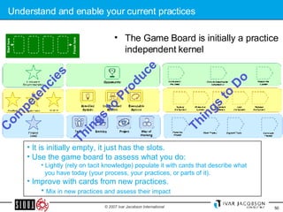 Understand and enable your current practices The Game Board is initially a practice independent kernel Competencies Start here Finish here It is initially empty, it just has the slots. Use the game board to assess what you do: Lightly (rely on tacit knowledge) populate it with cards that describe what    you have today (your process, your practices, or parts of it). Improve with cards from new practices . Mix in new practices and assess their impact Things to Produce Things to Do 