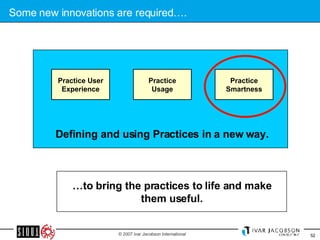 Some new innovations are required…. … to bring the practices to life and make them useful. Defining and using Practices in a new way. Practice Smartness Practice Usage Practice User Experience 
