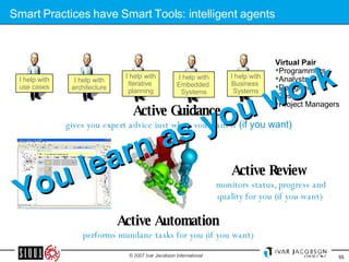 Smart Practices have Smart Tools: intelligent agents Active Guidance  gives you expert advice just when you want it  (if you want) Active Review  monitors status, progress and quality for you (if you want)  Active Automation performs mundane tasks for you (if you want) Virtual Pair   Programmers Analysts Designer Tester Project Managers You learn as you work I help with use cases I help with architecture I help with Iterative  planning I help with Embedded  Systems I help with Business  Systems 