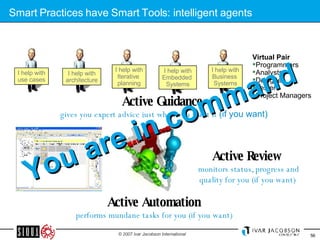 Smart Practices have Smart Tools: intelligent agents Active Guidance  gives you expert advice just when you want it  (if you want) Active Review  monitors status, progress and quality for you (if you want)  Active Automation performs mundane tasks for you (if you want) Virtual Pair   Programmers Analysts Designer Tester Project Managers You are in command I help with use cases I help with architecture I help with Iterative  planning I help with Embedded  Systems I help with Business  Systems 