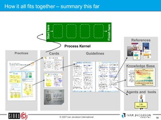 How it all fits together – summary this far Knowledge Base  Agents and  tools Cards Guidelines References Practices Start here Finish here Process Kernel I do test cases 
