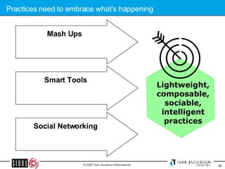 Practices need to embrace what’s happening Mash Ups  Smart Tools Social Networking Lightweight, composable, sociable, intelligent practices 