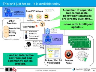 This isn’t just hot air…it is available today EssUP Practices Use Case Process Modeling Product Architecture $ Component Iteration Team U P UP Lifecycle Other Practices Essential UML Domain  Modeling SCRUM ... A number of separate but composable, lightweight practices are already available… Use Cases Test Cases OO Analysis J2EE Design Smart Practices Rules Engine Fact Servers Rules Language IA Platform Integrations EssWork / EssUP, RUP Rose, XDE, RSX, ReqPro, RMT, Test Manager, etc ClearCase, ClearQuest, Word, etc … some with intelligent agents… Cards Start here Finish here Start here Finish here Start here Finish here Game Boards Process Kernel Eclipse, Web 2.0, VisualStudio … and an interactive environment and community can be created. 
