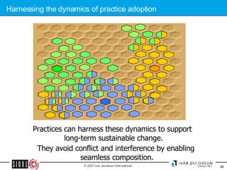 Harnessing the dynamics of practice adoption Practices can harness these dynamics to support  long-term sustainable change. They avoid conflict and interference by enabling  seamless composition. 