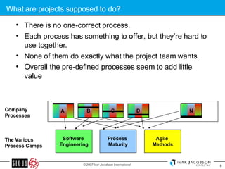 What are projects supposed to do? There is no one-correct process. Each process has something to offer, but they’re hard to use together. None of them do exactly what the project team wants. Overall the pre-defined processes seem to add little value The Various Process Camps Company Processes Software  Engineering Process  Maturity Agile  Methods B C D N A 