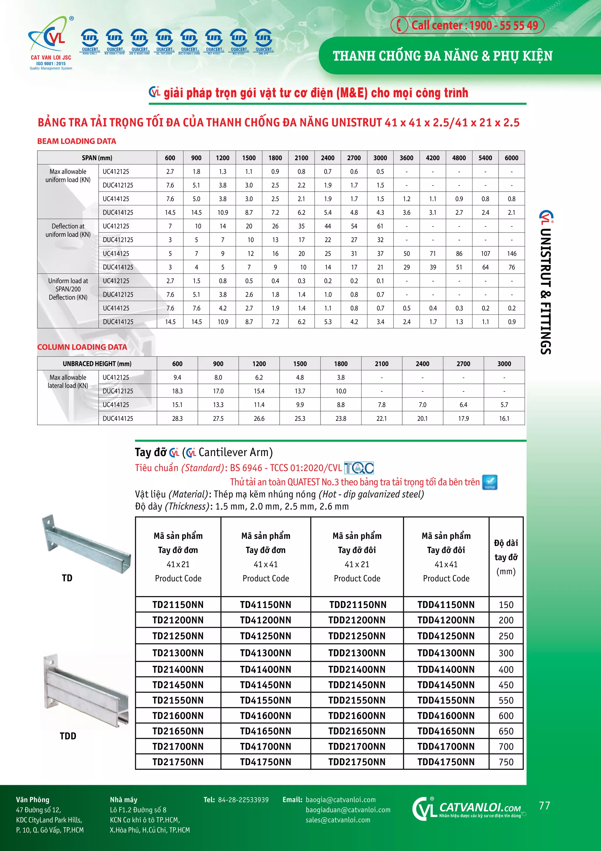 77
CATVANLOI.COM
Nhaän hiïåu àûúåc caác kyä sû cú àiïån tin duâng
Vùn Phoâng
47 Àûúâng söë 12,
KDC CityLand Park Hills,
P. 10, Q. Goâ Vêëp, TP.HCM
Tel: 84-28-22533939 Email: baogia@catvanloi.com
baogiaduan@catvanloi.com
sales@catvanloi.com
Nhaâ maáy
Lö F1.2 Àûúâng söë 8
KCN Cú khñ ö tö TP.HCM,
X.Hoâa Phuá, H.Cuã Chi, TP.HCM
TDD
SPAN (mm) 600 900 1200 1500 1800 2100 2400 2700 3000 3600 4200 4800 5400 6000
Max allowable
uniform load (KN)
UC412125 2.7 1.8 1.3 1.1 0.9 0.8 0.7 0.6 0.5 - - - - -
DUC412125 7.6 5.1 3.8 3.0 2.5 2.2 1.9 1.7 1.5 - - - - -
UC414125 7.6 5.0 3.8 3.0 2.5 2.1 1.9 1.7 1.5 1.2 1.1 0.9 0.8 0.8
DUC414125 14.5 14.5 10.9 8.7 7.2 6.2 5.4 4.8 4.3 3.6 3.1 2.7 2.4 2.1
uniform load (KN)
UC412125 7 10 14 20 26 35 44 54 61 - - - - -
DUC412125 3 5 7 10 13 17 22 27 32 - - - - -
UC414125 5 7 9 12 16 20 25 31 37 50 71 86 107 146
DUC414125 3 4 5 7 9 10 14 17 21 29 39 51 64 76
Uniform load at
SPAN/200
UC412125 2.7 1.5 0.8 0.5 0.4 0.3 0.2 0.2 0.1 - - - - -
DUC412125 7.6 5.1 3.8 2.6 1.8 1.4 1.0 0.8 0.7 - - - - -
UC414125 7.6 7.6 4.2 2.7 1.9 1.4 1.1 0.8 0.7 0.5 0.4 0.3 0.2 0.2
DUC414125 14.5 14.5 10.9 8.7 7.2 6.2 5.3 4.2 3.4 2.4 1.7 1.3 1.1 0.9
UNBRACED HEIGHT (mm) 600 900 1200 1500 1800 2100 2400 2700 3000
Max allowable
lateral load (KN)
UC412125 9.4 8.0 6.2 4.8 3.8 - - - -
DUC412125 18.3 17.0 15.4 13.7 10.0 - - - -
UC414125 15.1 13.3 11.4 9.9 8.8 7.8 7.0 6.4 5.7
DUC414125 28.3 27.5 26.6 25.3 23.8 22.1 20.1 17.9 16.1
BEAM LOADING DATA
COLUMN LOADING DATA
Tay àúä ( Cantilever Arm)
Tiïu chuêín (Standard): BS 6946 - TCCS 01:2020/CVL
		 ThûãtaãiantoaânQUATESTNo.3theobaãngtrataãitroångtöëiàabïntrïn
Vêåt liïåu (Material): Theáp maå keäm nhuáng noáng (Hot - dip galvanized steel)
Àöå daây (Thickness): 1.5 mm, 2.0 mm, 2.5 mm, 2.6 mm
Maä saãn phêím
Tay àúä àún
41x21
Product Code
Maä saãn phêím
Tay àúä àún
41x41
Product Code
Maä saãn phêím
Tay àúä àöi
41 x 21
Product Code
Maä saãn phêím
Tay àúä àöi
41x41
Product Code
Àöå daâi
tay àúä
(mm)
TD21150NN TD41150NN TDD21150NN TDD41150NN 150
TD21200NN TD41200NN TDD21200NN TDD41200NN 200
TD21250NN TD41250NN TDD21250NN TDD41250NN 250
TD21300NN TD41300NN TDD21300NN TDD41300NN 300
TD21400NN TD41400NN TDD21400NN TDD41400NN 400
TD21450NN TD41450NN TDD21450NN TDD41450NN 450
TD21550NN TD41550NN TDD21550NN TDD41550NN 550
TD21600NN TD41600NN TDD21600NN TDD41600NN 600
TD21650NN TD41650NN TDD21650NN TDD41650NN 650
TD21700NN TD41700NN TDD21700NN TDD41700NN 700
TD21750NN TD41750NN TDD21750NN TDD41750NN 750
TD
giaãi phaáp troån goái vêåt tû cú àiïån (M&E) cho moåi cöng trònh
BAÃNG TRA TAÃI TROÅNG TÖËI ÀA CUÃA THANH CHÖËNG ÀA NÙNG UNISTRUT 41 x 41 x 2.5/41 x 21 x 2.5
THANH CHÖËNG ÀA NÙNG & PHUÅ KIÏåN
UNISTRUT
&
FITTINGS
 