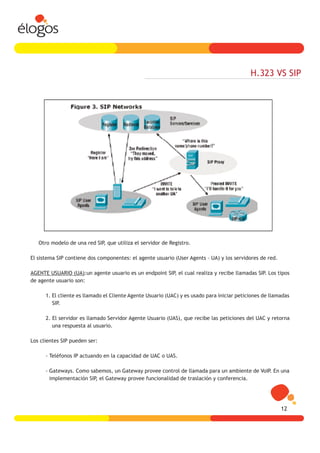 H.323 VS SIP




   Otro modelo de una red SIP, que utiliza el servidor de Registro.

El sistema SIP contiene dos componentes: el agente usuario (User Agents – UA) y los servidores de red.

AGENTE USUARIO (UA):un agente usuario es un endpoint SIP, el cual realiza y recibe llamadas SIP. Los tipos
de agente usuario son:

      1. El cliente es llamado el Cliente Agente Usuario (UAC) y es usado para iniciar peticiones de llamadas
         SIP.

      2. El servidor es llamado Servidor Agente Usuario (UAS), que recibe las peticiones del UAC y retorna
         una respuesta al usuario.

Los clientes SIP pueden ser:

      - Teléfonos IP actuando en la capacidad de UAC o UAS.

      - Gateways. Como sabemos, un Gateway provee control de llamada para un ambiente de VoIP. En una
        implementación SIP, el Gateway provee funcionalidad de traslación y conferencia.




                                                                                                         12
 