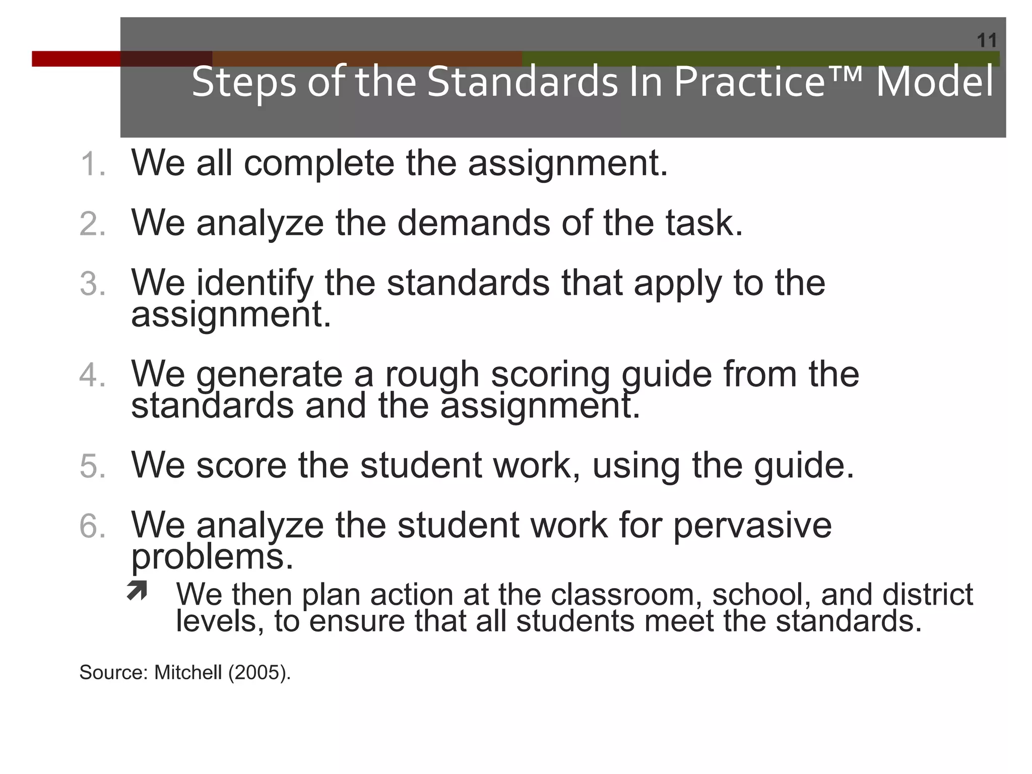 11
Steps of the Standards In Practice™ Model
1. We all complete the assignment.
2. We analyze the demands of the task.
3. We identify the standards that apply to the
assignment.
4. We generate a rough scoring guide from the
standards and the assignment.
5. We score the student work, using the guide.
6. We analyze the student work for pervasive
problems.
 We then plan action at the classroom, school, and district
levels, to ensure that all students meet the standards.
Source: Mitchell (2005).
 