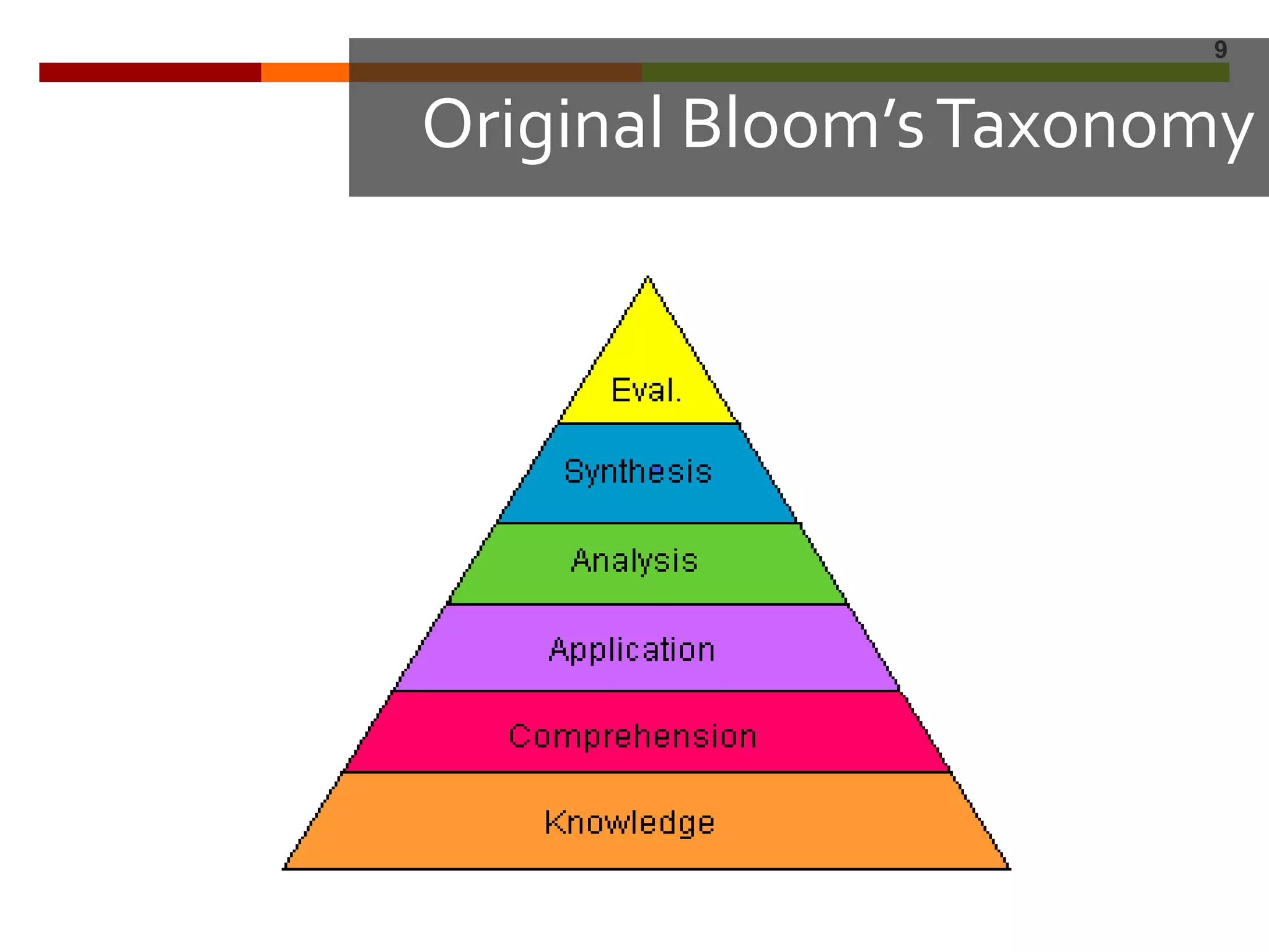 9
Original Bloom’sTaxonomy
 