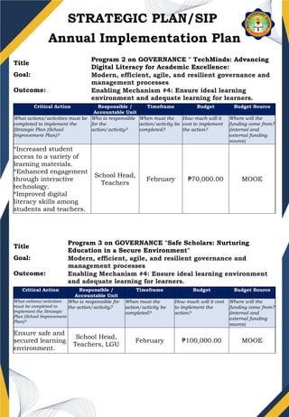 SAMPLE SCHOOL IMPLEMENTATION PLAN_(1).pptx