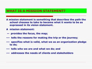 WHAT IS A MISSION STATEMENT?

A mission statement is something that describes the path the
  school chooses to take to become what it wants to be as
  expressed in its vision statement.
A mission statement:
-- provides the focus, the map;
--- tells the reasons for making the trip or the journey;
--- specifies what is valid, what we as an organization pledge
   to do;
--- tells who we are and what we do; and
--- addresses the needs of clients and stakeholders
 