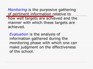 Monitoring is the purposive gathering
of pertinent information relative to
how well targets are achieved and the
manner with which these targets are
achieved.

Evaluation is the analysis of
information gathered during the
monitoring phase with which one can
make judgment on the effectiveness
of the school.
 