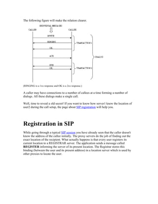 The following figure will make the relation clearer.




(RINGING is a 1xx response and OK is a 2xx response.)

A caller may have connections to a number of callees at a time forming a number of
dialogs. All these dialogs make a single call.

Well, time to reveal a old secret! If you want to know how server1 knew the location of
user2 during the call setup, the page about SIP registration will help you.




Registration in SIP
While going through a typical SIP session you have already seen that the caller doesn't
know the address of the callee initially. The proxy servers do the job of finding out the
exact location of the recipient. What actually happens is that every user registers its
current location to a REGISTRAR server. The application sends a message called
REGISTER informing the server of its present location. The Registrar stores this
binding (between the user and its present address) in a location server which is used by
other proxies to locate the user.
 