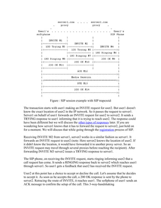 Figure : SIP session example with SIP trapezoid

The transaction starts with user1 making an INVITE request for user2. But user1 doesn't
know the exact location of user2 in the IP network. So it passes the request to server1.
Server1 on behalf of user1 forwards an INVITE request for user2 to server2. It sends a
TRYING response to user1 informing that it is trying to reach user2. The response could
have been different but we will discuss the other types of responses later. If you are
wondering how server1 knows that it has to forward the request to server2, just hold on
for a moment. We will discuss that while going through the registration process of SIP.

Receiving INVITE M2 from server1, server2 works in a similar fashion as server1. It
forwards an INVITE request to user2 (note: Here server2 knows the location of user2. If
it didn't know the location, it would have forwarded it to another proxy server. So an
INVITE request may travel through several proxies before reaching the recipient). After
forwarding INVITE M3 server2 issues a TRYING response to server1.

The SIP phone, on receiving the INVITE request, starts ringing informing user2 that a
call request has come. It sends a RINGING response back to server2 which reaches user1
through server1. So user1 gets a feedback that user2 has received the INVITE request.

User2 at this point has a choice to accept or decline the call. Let's assume that he decides
to accept it. As soon as he accepts the call, a 200 OK response is sent by the phone to
server2. Retracing the route of INVITE, it reaches user1. The softphone of user1 sends an
ACK message to confirm the setup of the call. This 3-way-handshaking
 