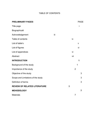 TABLE OF CONTENTS



PRELIMINARY PAGES                                               PAGE

Title page                                                          i

Biographicalii

Acknowledgement                           iii

Table of contents                                     iv

List of table’s                                                 v

List of figures                                                 vi

List of appendices                                    vi

Abstract                                              vii

INTRODUCTION                                                        1

Background of the study                                         1

Importance of the study                                     2

Objective of the study                                                  3

Scope and Limitations of the study                                      3

Definition of terms                                                     3

REVIEW OF RELATED LITERATURE                      5

MEHODOLOGY                                                              7

Materials                                                   7
 
