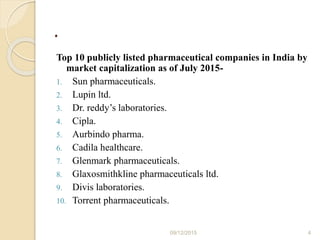 .
Top 10 publicly listed pharmaceutical companies in India by
market capitalization as of July 2015-
1. Sun pharmaceuticals.
2. Lupin ltd.
3. Dr. reddy’s laboratories.
4. Cipla.
5. Aurbindo pharma.
6. Cadila healthcare.
7. Glenmark pharmaceuticals.
8. Glaxosmithkline pharmaceuticals ltd.
9. Divis laboratories.
10. Torrent pharmaceuticals.
09/12/2015 4
 