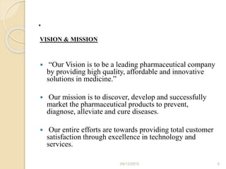 .
VISION & MISSION
 “Our Vision is to be a leading pharmaceutical company
by providing high quality, affordable and innovative
solutions in medicine.”
 Our mission is to discover, develop and successfully
market the pharmaceutical products to prevent,
diagnose, alleviate and cure diseases.
 Our entire efforts are towards providing total customer
satisfaction through excellence in technology and
services.
09/12/2015 6
 