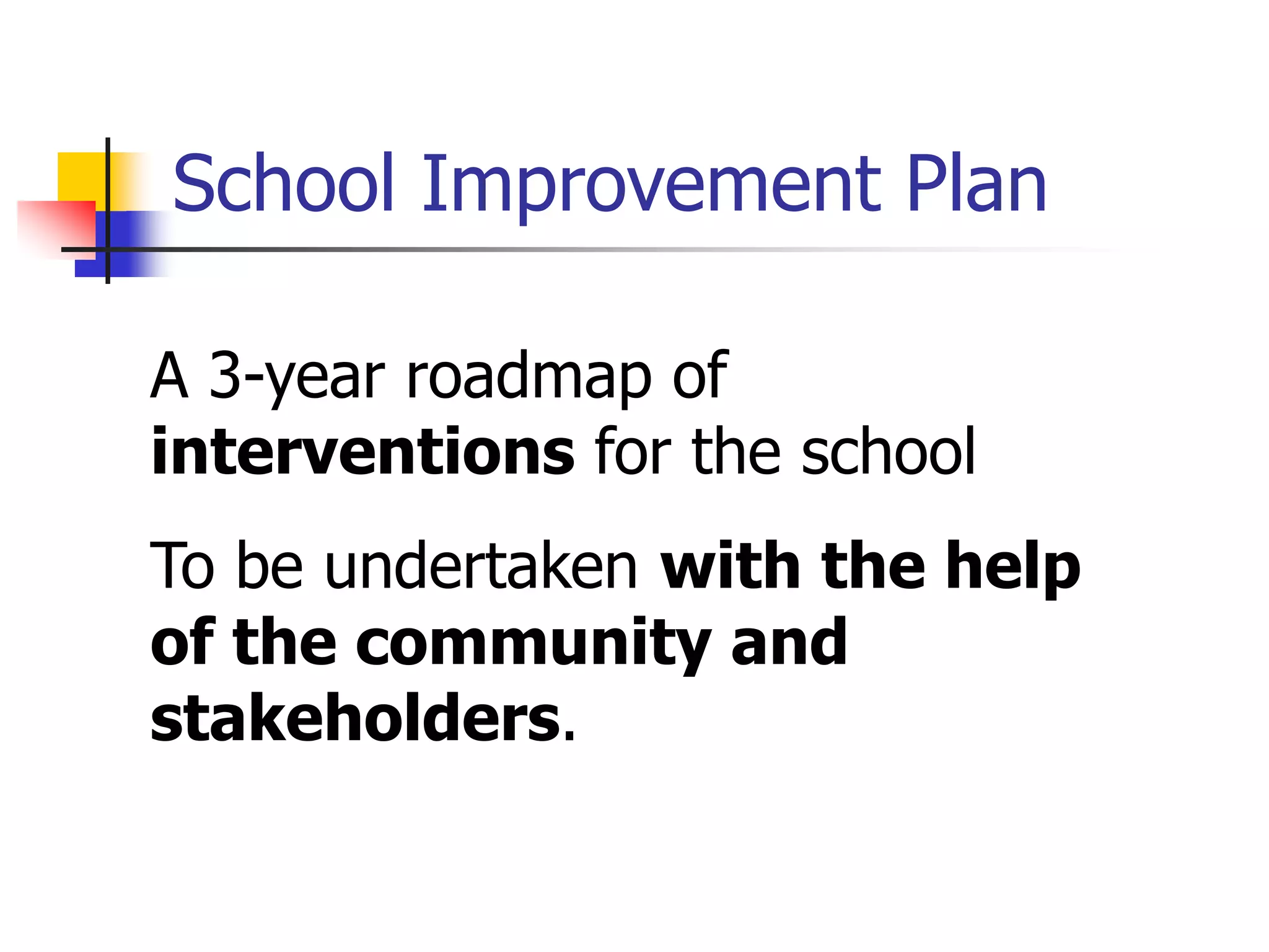 School Improvement Plan
A 3-year roadmap of
interventions for the school
To be undertaken with the help
of the community and
stakeholders.
 