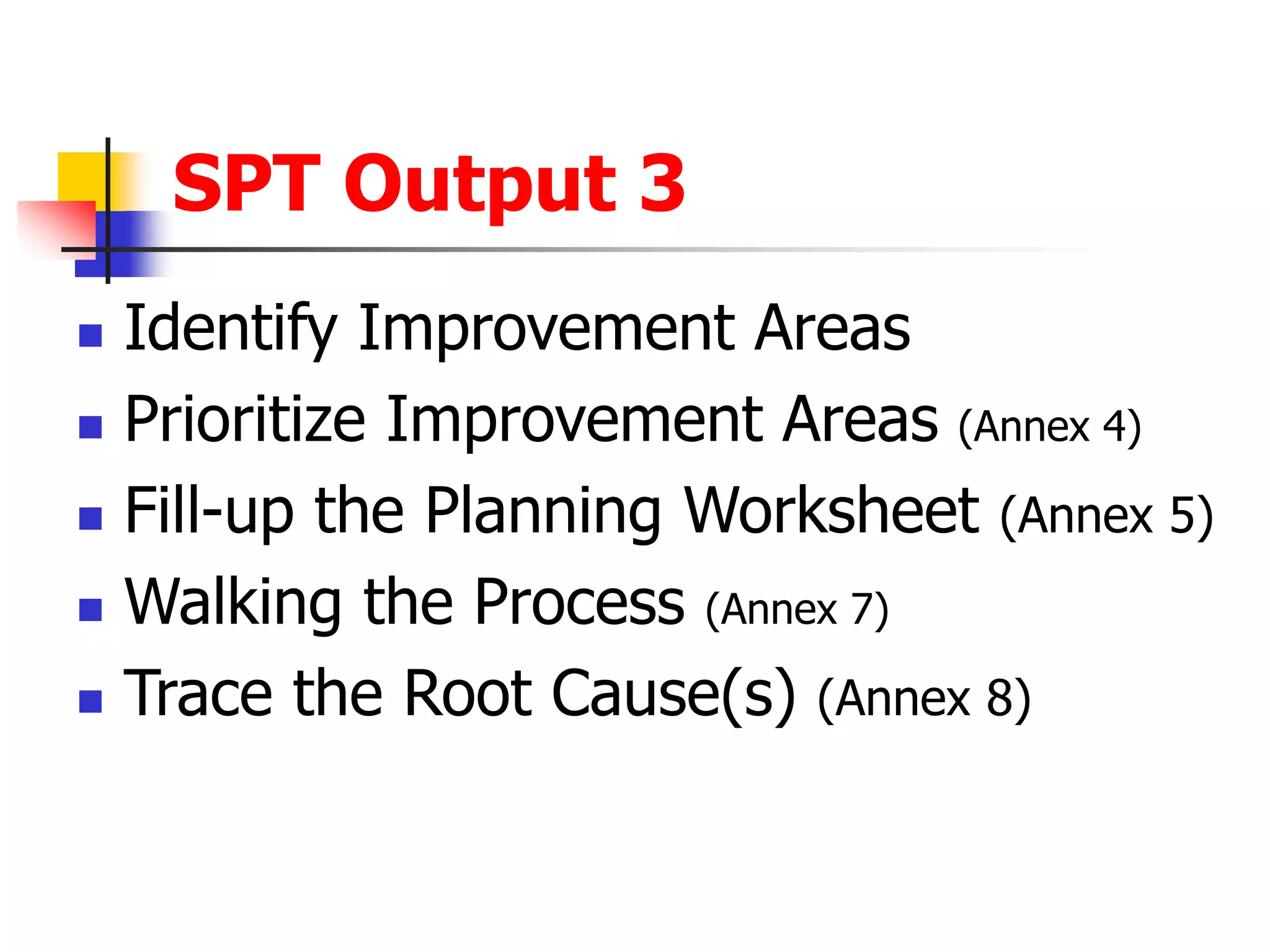 SPT Output 3
 Identify Improvement Areas
 Prioritize Improvement Areas (Annex 4)
 Fill-up the Planning Worksheet (Annex 5)
 Walking the Process (Annex 7)
 Trace the Root Cause(s) (Annex 8)
 