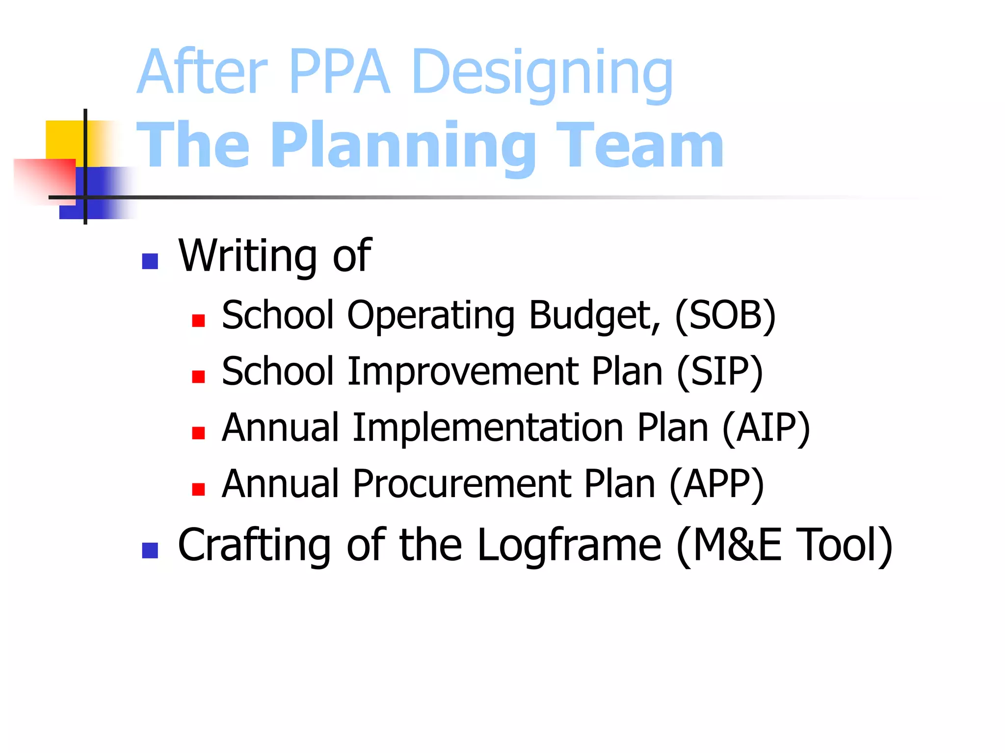 After PPA Designing
The Planning Team
 Writing of
 School Operating Budget, (SOB)
 School Improvement Plan (SIP)
 Annual Implementation Plan (AIP)
 Annual Procurement Plan (APP)
 Crafting of the Logframe (M&E Tool)
 