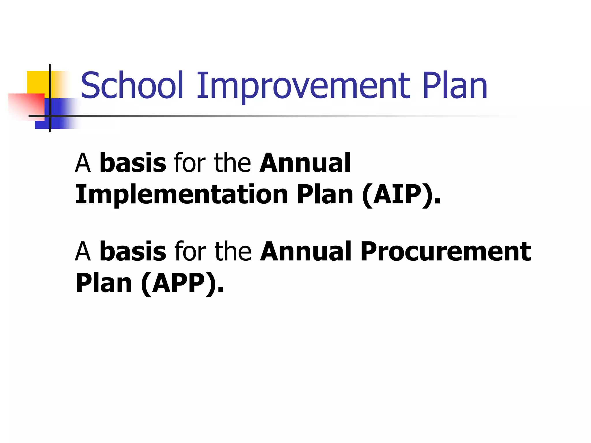 School Improvement Plan
A basis for the Annual
Implementation Plan (AIP).
A basis for the Annual Procurement
Plan (APP).
 