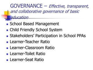 GOVERNANCE – Effective, transparent,
and collaborative governance of basic
education
 School Based Management
 Child Friendly School System
 Stakeholders’ Participation in School PPAs
 Learner-Teacher Ratio
 Learner-Classroom Ratio
 Learner-Toilet Ratio
 Learner-Seat Ratio
 