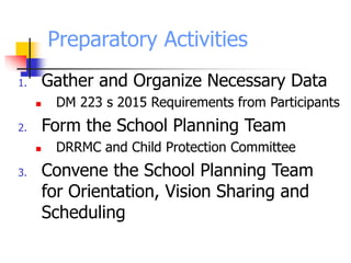 Preparatory Activities
1. Gather and Organize Necessary Data
 DM 223 s 2015 Requirements from Participants
2. Form the School Planning Team
 DRRMC and Child Protection Committee
3. Convene the School Planning Team
for Orientation, Vision Sharing and
Scheduling
 