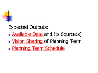 Expected Outputs:
 Available Data and Its Source(s)
 Vision Sharing of Planning Team
 Planning Team Schedule
 