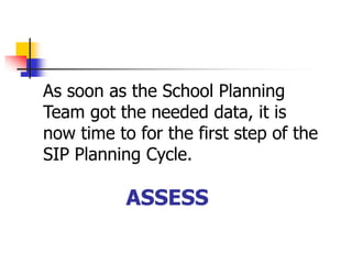 As soon as the School Planning
Team got the needed data, it is
now time to for the first step of the
SIP Planning Cycle.
ASSESS
 
