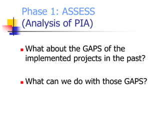 Phase 1: ASSESS
(Analysis of PIA)
 What about the GAPS of the
implemented projects in the past?
 What can we do with those GAPS?
 