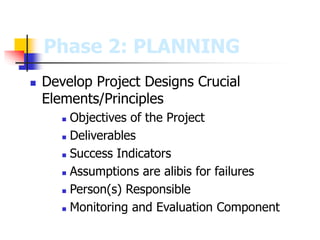  Develop Project Designs Crucial
Elements/Principles
 Objectives of the Project
 Deliverables
 Success Indicators
 Assumptions are alibis for failures
 Person(s) Responsible
 Monitoring and Evaluation Component
Phase 2: PLANNING
 