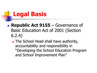 Legal Basis
 Republic Act 9155 – Governance of
Basic Education Act of 2001 (Section
6.2.4)
 The School Head shall have authority,
accountability and responsibility in
“Developing the School Education Program
and School Improvement Plan”
 