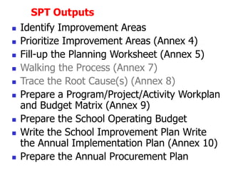 SPT Outputs
 Identify Improvement Areas
 Prioritize Improvement Areas (Annex 4)
 Fill-up the Planning Worksheet (Annex 5)
 Walking the Process (Annex 7)
 Trace the Root Cause(s) (Annex 8)
 Prepare a Program/Project/Activity Workplan
and Budget Matrix (Annex 9)
 Prepare the School Operating Budget
 Write the School Improvement Plan Write
the Annual Implementation Plan (Annex 10)
 Prepare the Annual Procurement Plan
 